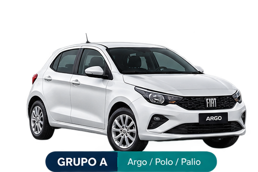 Argo, Polo ou Palio
