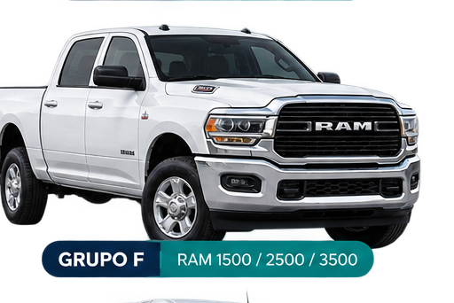 RAM 1500, 2500 ou 3500